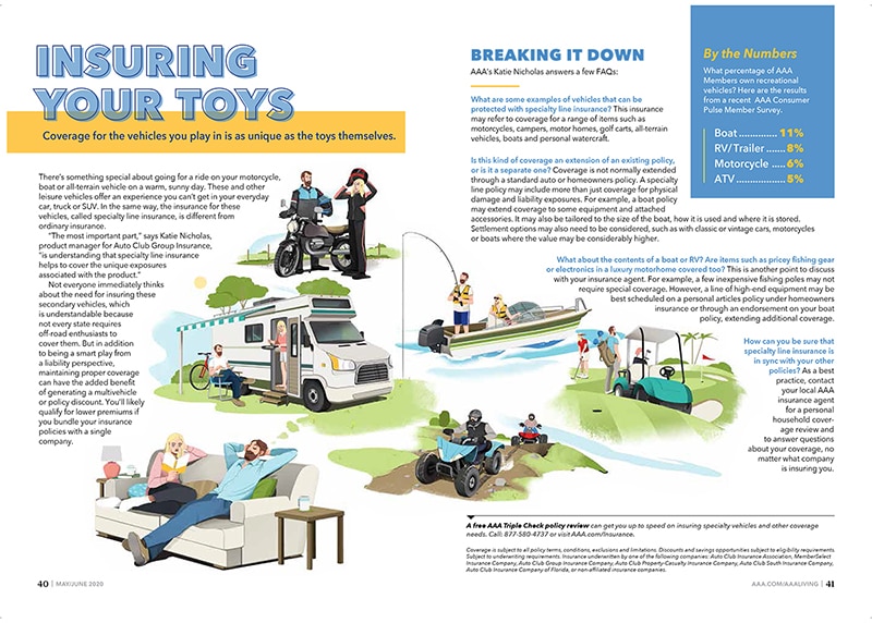 AAA Magazine, Insuring Your Toys - Nathan Hackett - Anna Goodson Illustration Agency