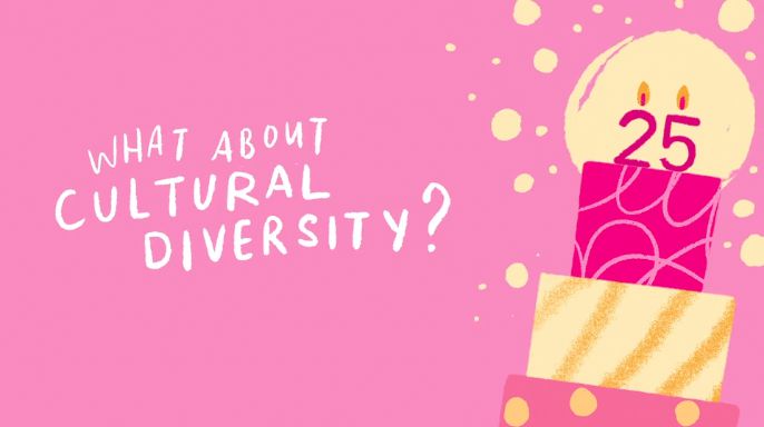 ini interviews with Anna: Ep. #3: What about cultural diversity? - Anna Goodson - Anna Goodson Illustration Agency