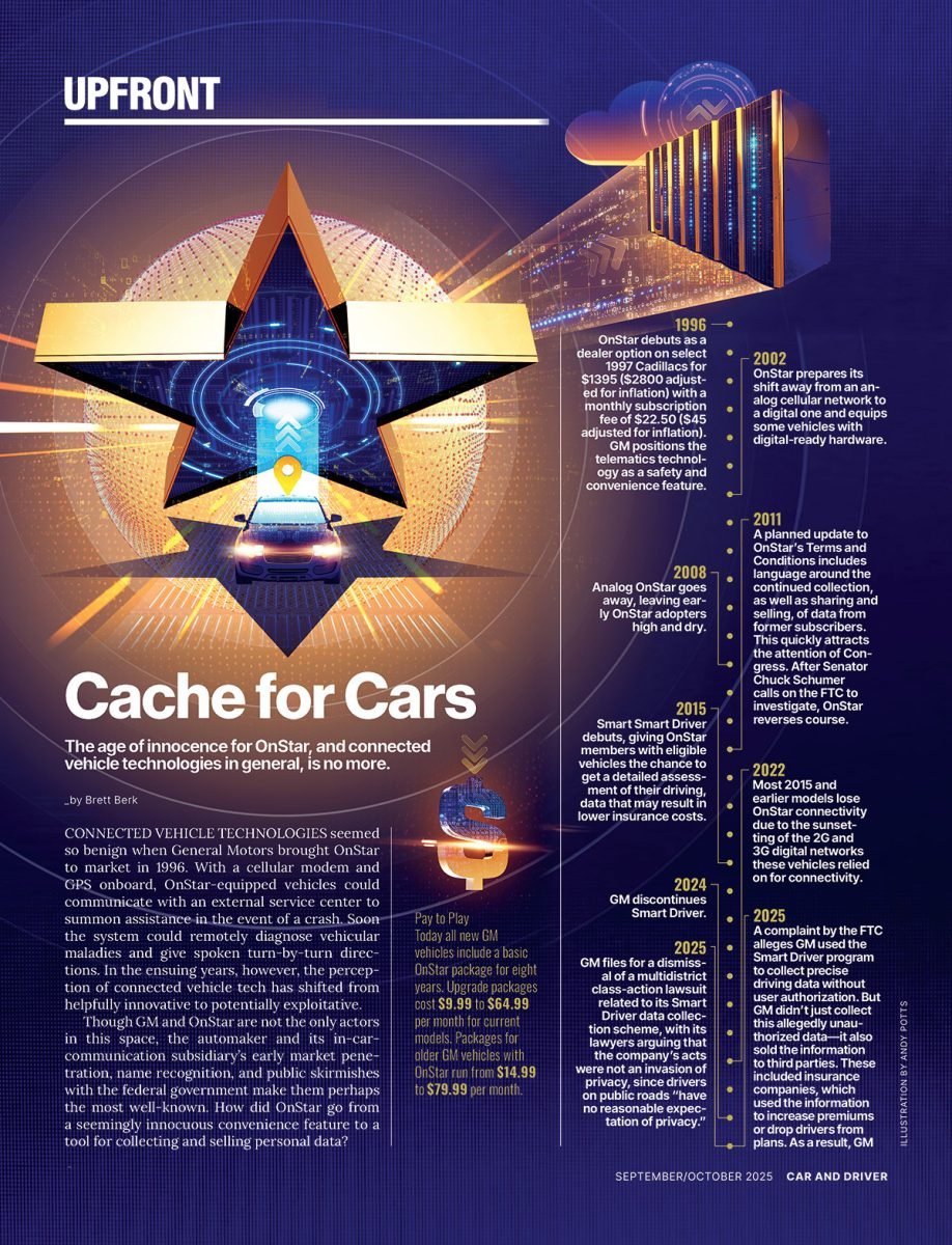 Car And Driver / Connected car technologies and Mercedes Benz naming history - Andy Potts - Anna Goodson Illustration Agency