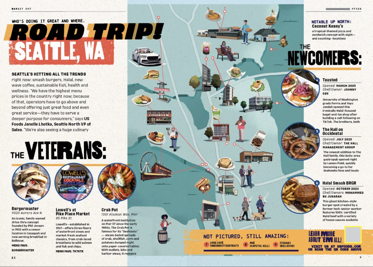 US Foods, Food Fanatics / Seattle Food Map - Nathan Hackett - Anna Goodson Illustration Agency